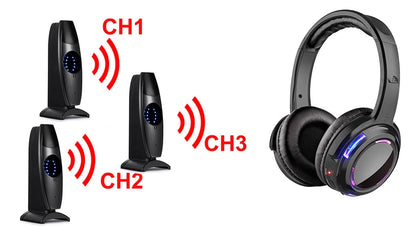 Silent Disco Wireless Headphones with LED Rechargeable Battery RF System for Silent Parties,Clubs,Meeting,Concert