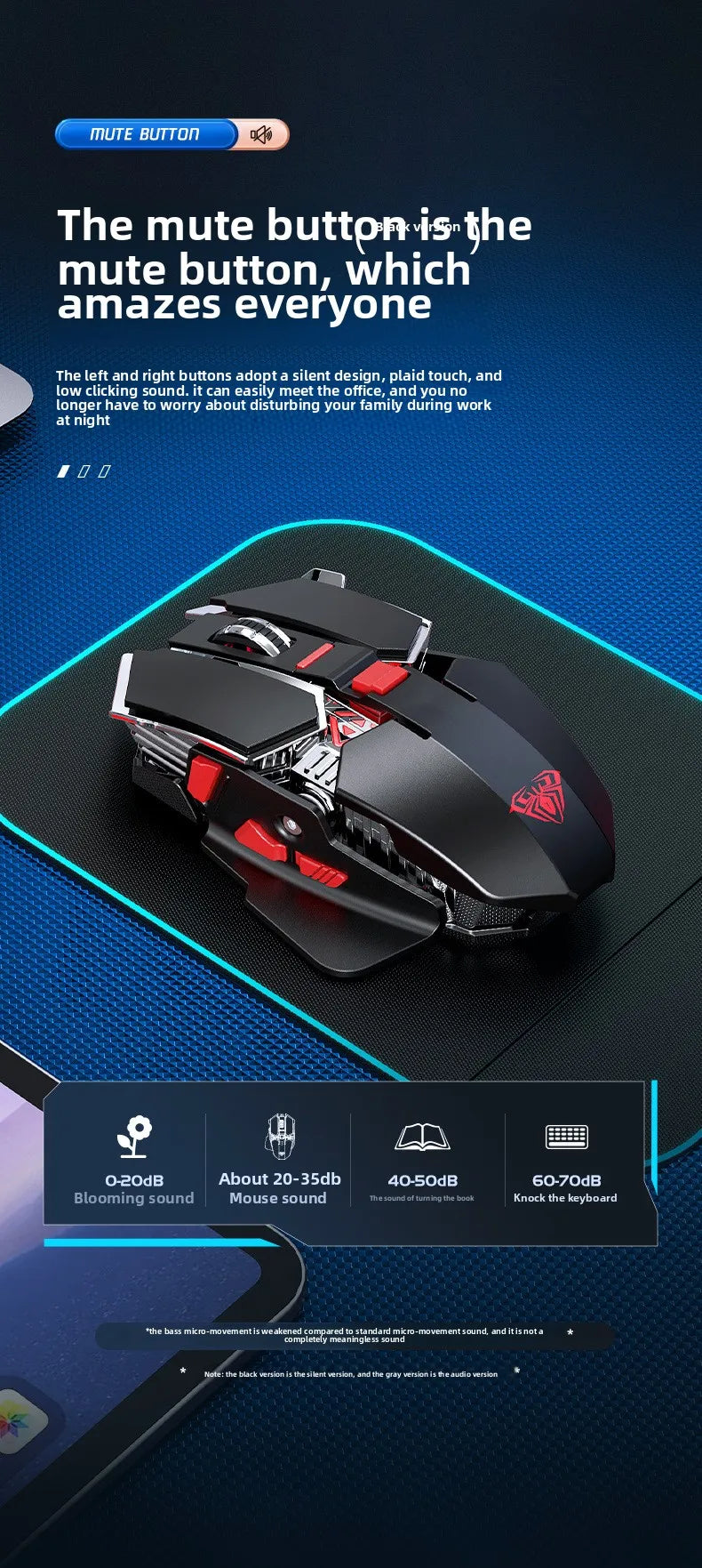 SC300 Wireless Mechanical Gaming Mouse, Rechargeable RGB Gaming Mouse with Adjustable DPI, Silent Ergonomic Wireless Mouse for PC, Laptop & Tablet
