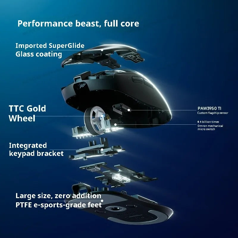 MCHOSE A7 V2 Ultra Wireless Gaming Mouse with PixArt 3950Ti Sensor, 8K Polling Rate, Lightweight Bluetooth & 2.4G RGB Gaming Mouse