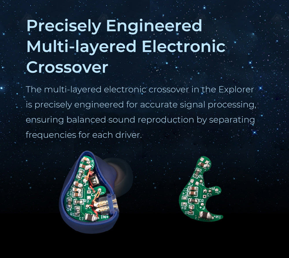 AFUL Explorer HiFi Wired Hybrid Earphones 1DD+2BA In-Ear Monitors with 3D Printed Acoustic Tube, RLC Crossover & Premium HiFi Earbuds