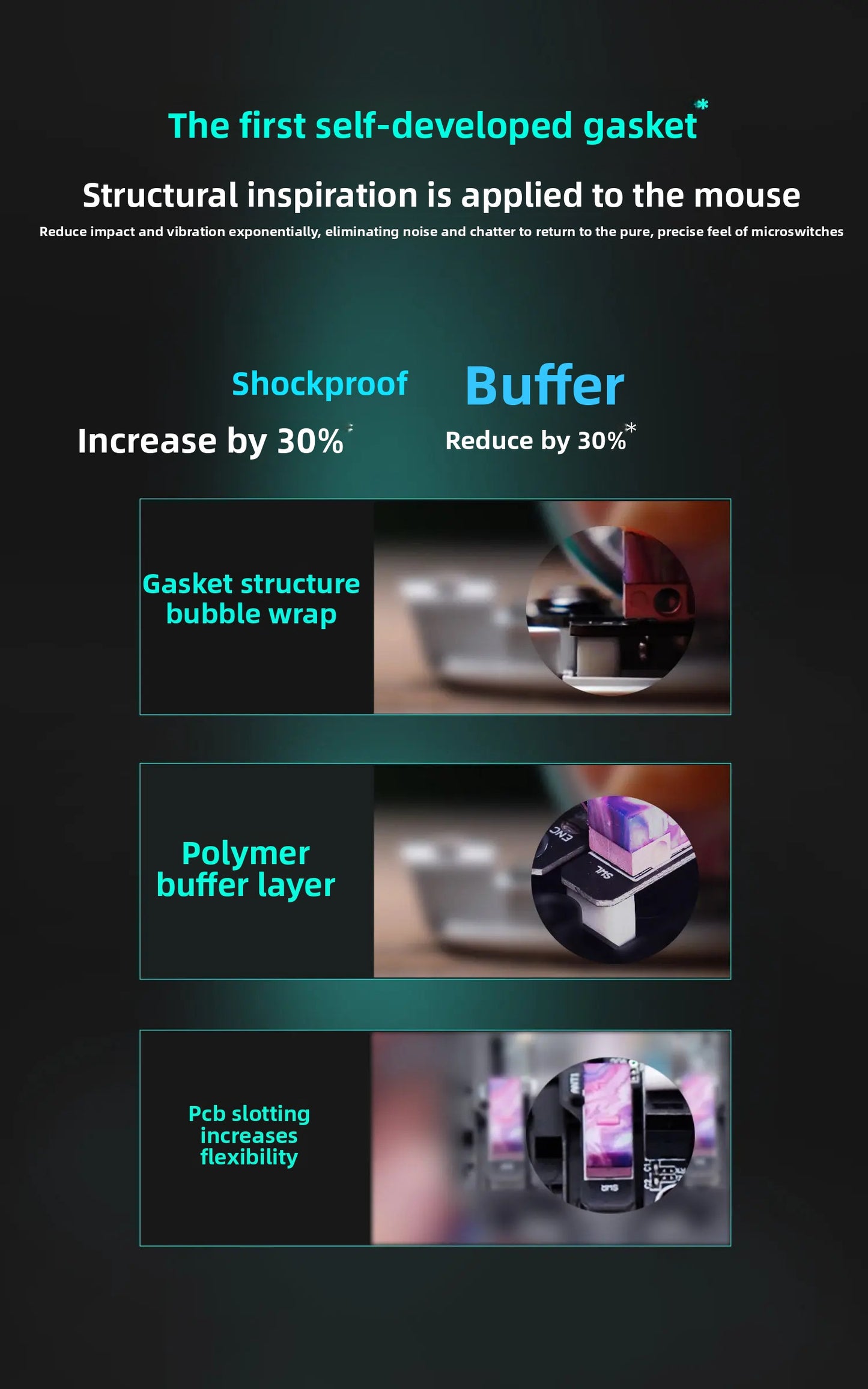 Incott G23 V2 Wireless Gaming Mouse PAW3395, 47g Lightweight Gaming Mouse, 3-Mode Bluetooth & 2.4GHz, 8000Hz Polling Rate, Ultra-Low Latency Esports Mouse
