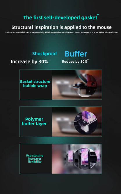 Incott G23 V2 Wireless Gaming Mouse PAW3395, 47g Lightweight Gaming Mouse, 3-Mode Bluetooth & 2.4GHz, 8000Hz Polling Rate, Ultra-Low Latency Esports Mouse