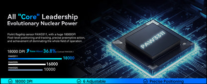 ATTACK SHARK R1 Superlight Wireless Gaming Mouse, 59g Ultra-Light Mouse with PixArt PAW3311 Sensor, 18000 DPI, Tri-Mode Bluetooth & 2.4GHz, 65H Battery